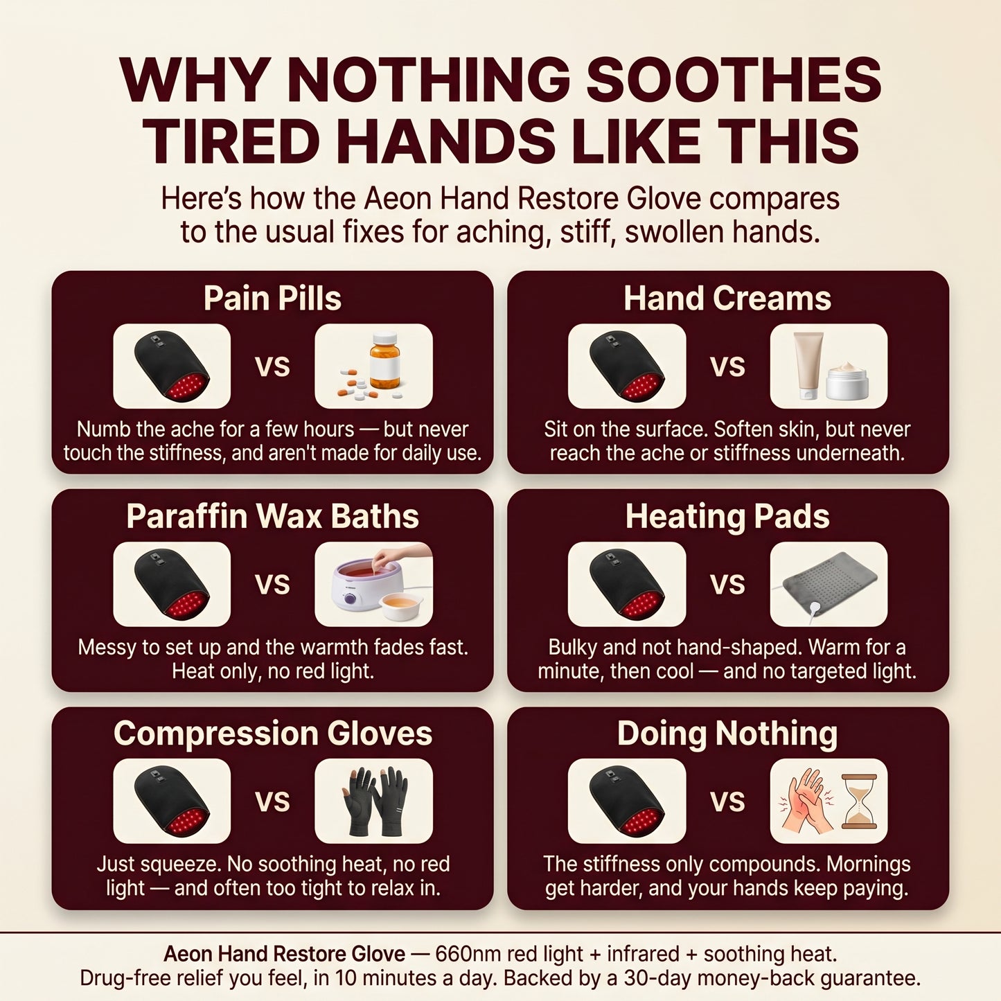 Hand Restore Gloves